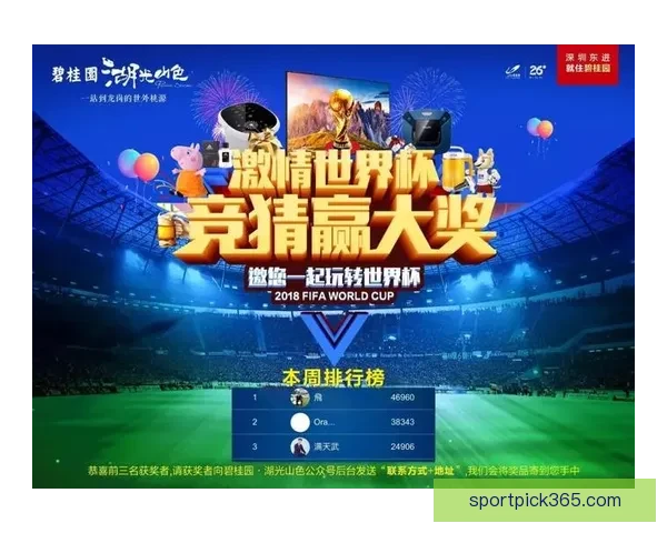 世界杯竞猜游戏玩法全面解析 轻松参与赢大奖的方法与技巧