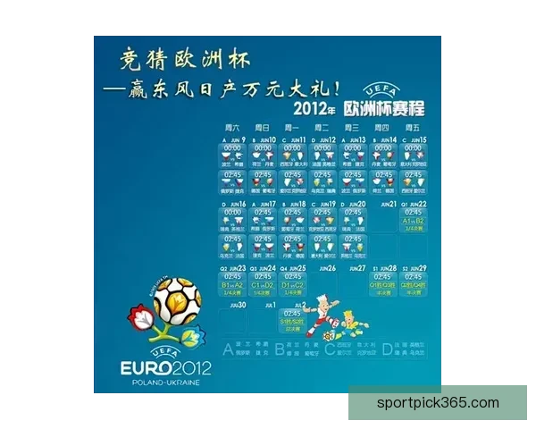 最全体育赛事竞猜分析与胜率预测指南