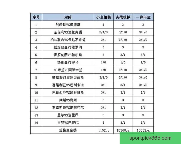 体育竞猜平台全新玩法深度解析带你掌握赛事数据与投注技巧秘诀