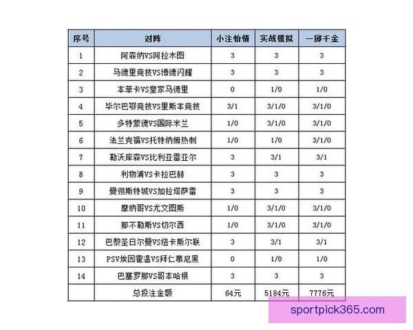 体育竞猜投注攻略分析：提升胜率的技巧与策略总结