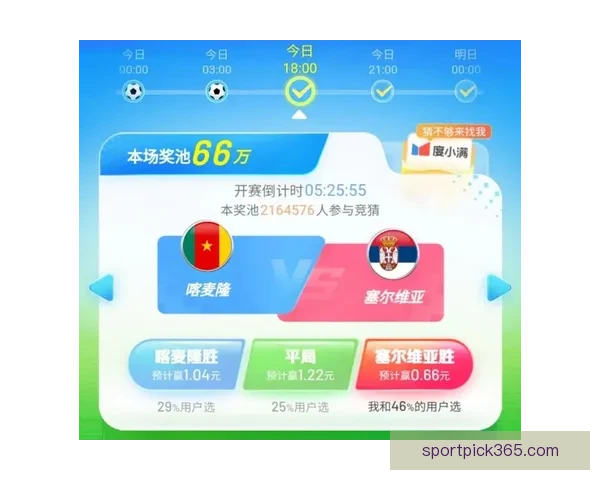 世界杯竞猜赔率对比指南洞察热门球队胜率与投注技巧解析