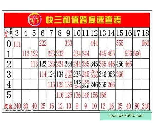 体育竞猜投注全攻略 提升胜率的秘诀与技巧分享