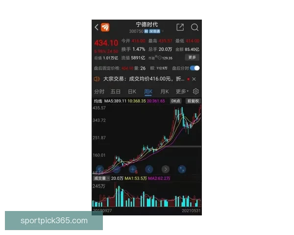 2026年国王联赛收益解析伊拜透露虽未暴富但人人有利可图