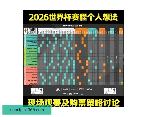 世界杯竞猜赔率深度分析与投注策略：如何利用数据提升投注胜率