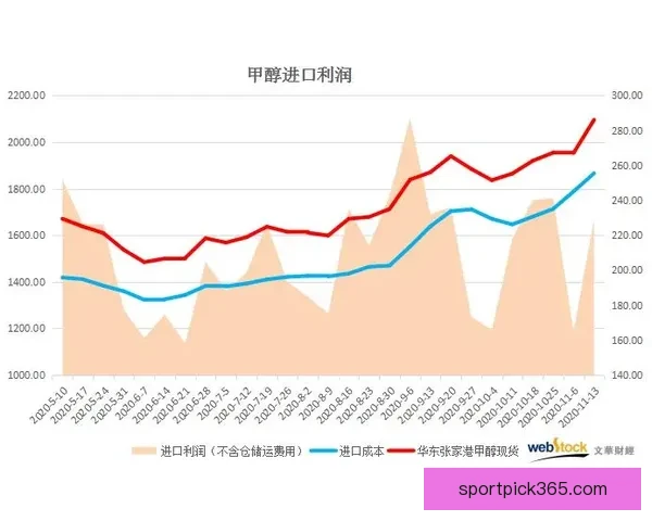 2026年国王联赛收益解析伊拜透露虽未暴富但人人有利可图