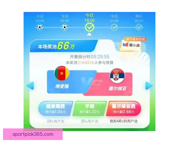 世界杯竞猜赔率深度分析与投注策略：如何利用数据提升投注胜率