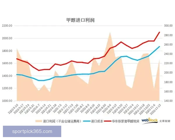 2026年国王联赛收益解析伊拜透露虽未暴富但人人有利可图