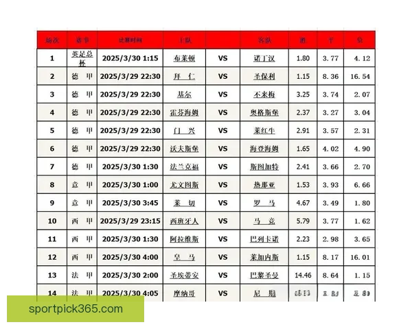 精准足球竞猜策略解析与赛前数据深度分析指南