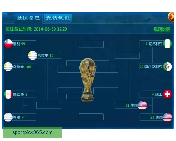 围绕世界杯竞猜游戏玩法深度解析与投注技巧实战经验全攻略指南
