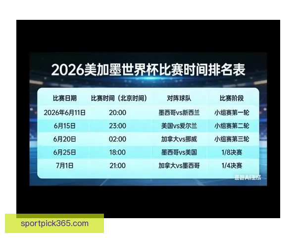 世界杯赛事胜负赔率深度解析与热门竞猜策略指南