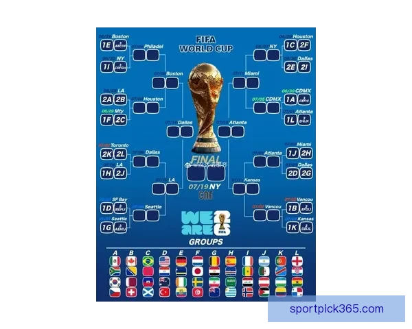 2026世界杯最新积分榜全解析各强队排名与晋级形势预测