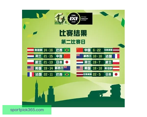 世界杯竞猜游戏攻略全面解析助你轻松预测赛果赢大奖